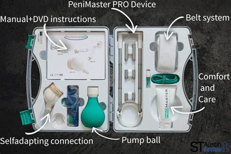 PeniMaster Pro Reviews 